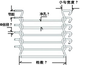 乙字型網帶9圖片